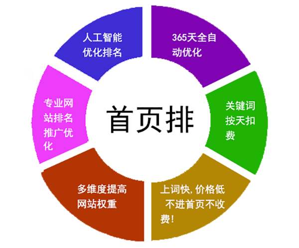 普洱企业形象策划