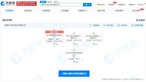 苏宁云网万店在无锡成立新公司,注册资本1000万