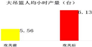 欧博企业管理咨询公司_中国最大的制造业管理咨询机构