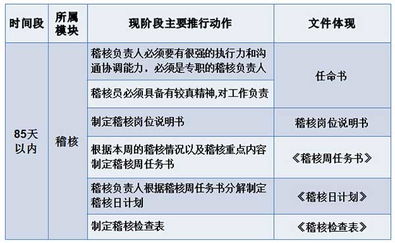 欧博企业管理咨询公司_中国最大的制造业管理咨询机构