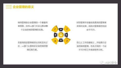 企业管理基础知识 ppt