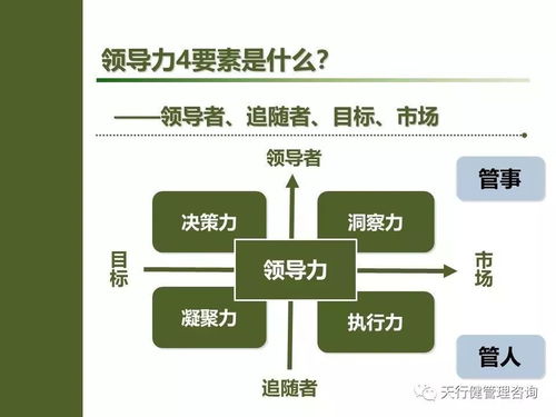 班组管理之班组长要想下属为你卖力工作 该这样做