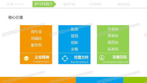 厦门萨凡特企业管理咨询 专业赋能，驱动企业卓越发展