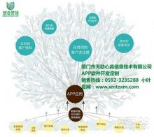 企业管理咨询 提升组织效能的关键路径